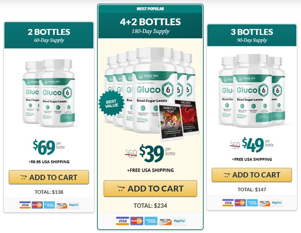 gluco6-order-now